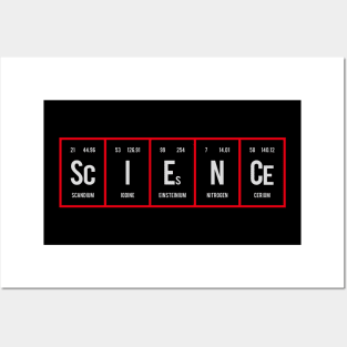 Science - Periodic Table of Elements Posters and Art